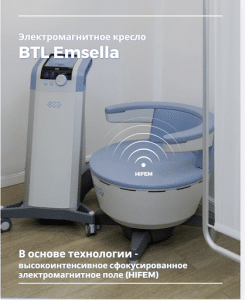 BTL Emsella - в Израиле
