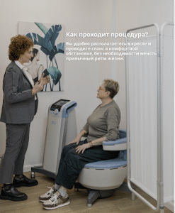 Кресло BTL Emsella в Израиле