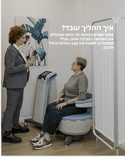 כיסא אלקטרומגנטי BTL Emsella איך זה עובד בפועל
