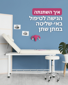 כמה השתנה הגישה לטיפול באי-שליטה במתן שתן
