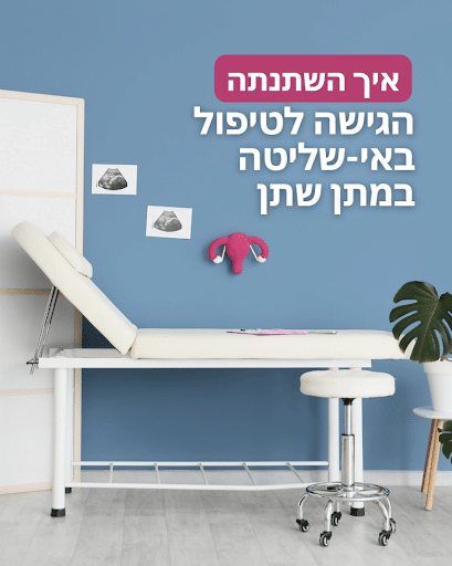 כמה השתנה הגישה לטיפול באי-שליטה במתן שתן